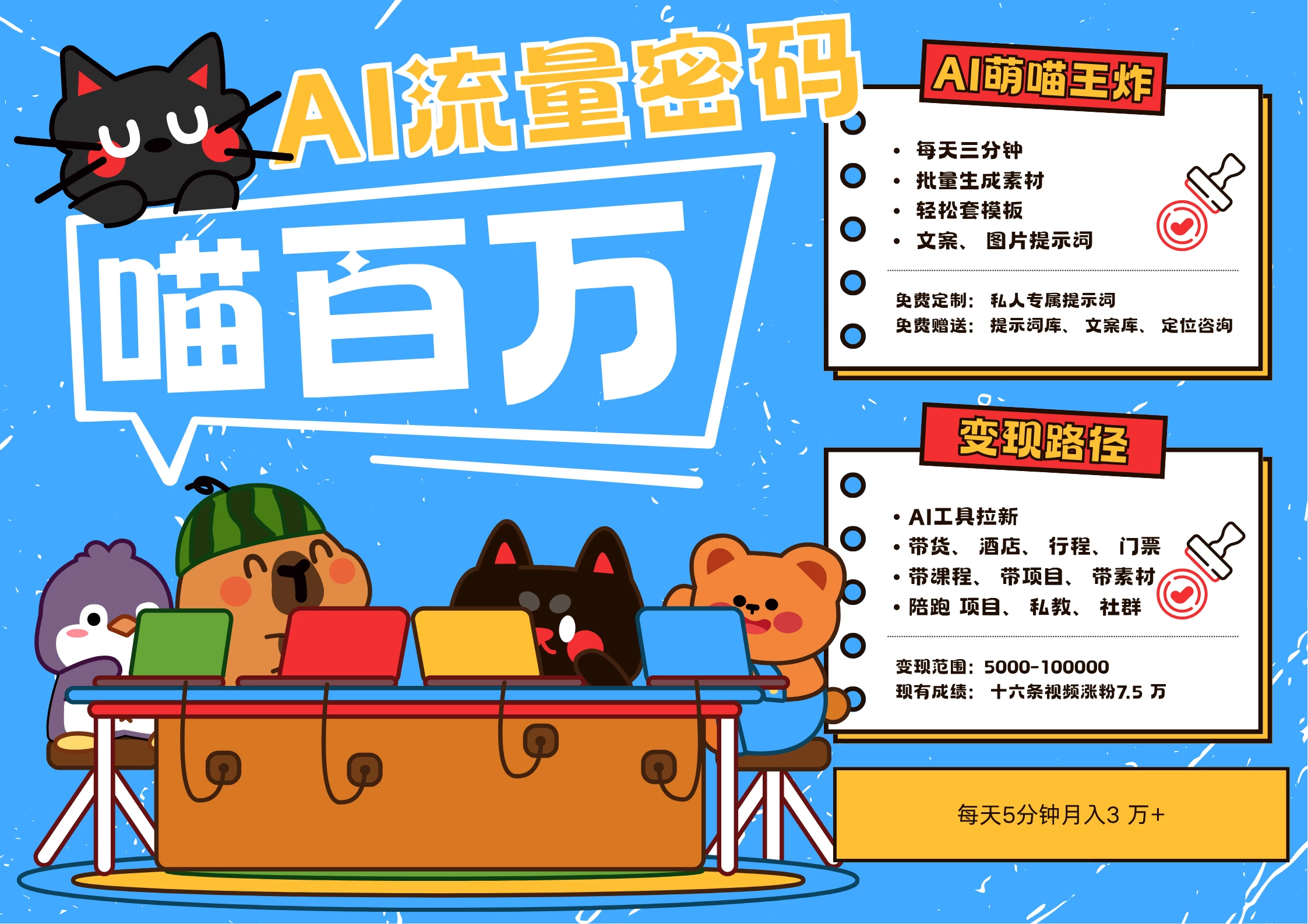 +宠物+旅行2025最火流量密码 轻松用AI宠物做文旅账号 可带货，带酒店，可以带行程，旅行社 小白三分钟学会 N种变现渠道 月入五位数 管道收益 第1张